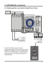 Предварительный просмотр 58 страницы Hayward Powerline EcoPac 81502 Installation Instructions Manual