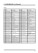 Предварительный просмотр 62 страницы Hayward Powerline EcoPac 81502 Installation Instructions Manual