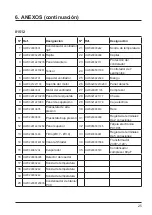 Предварительный просмотр 95 страницы Hayward Powerline EcoPac 81502 Installation Instructions Manual