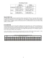 Preview for 7 page of Hayward Pro Logic PL-P-4-CUL Installation Manual