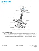 Предварительный просмотр 8 страницы Hayward PVC Series Installation, Operation And Maintenance Instructions