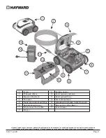 Предварительный просмотр 152 страницы Hayward RC34 series Owner'S Manual