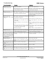 Preview for 10 page of Hayward RSR3 Series Installation, Operation And Maintenance Instructions