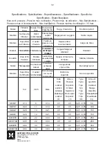 Предварительный просмотр 32 страницы Hayward S0166T User Manual