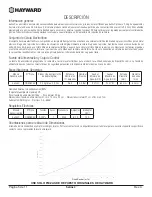 Preview for 28 page of Hayward Saline C HCSC60EU User Manual