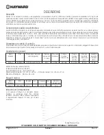 Preview for 72 page of Hayward Saline C HCSC60EU User Manual