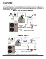 Preview for 85 page of Hayward Saline C HCSC60EU User Manual