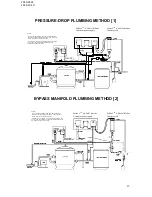 Preview for 15 page of Hayward Saline C® 6.0 Owner'S Manual