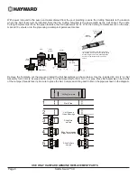 Preview for 6 page of Hayward Salt & Swim 3C Pro User Manual