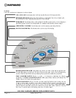 Preview for 12 page of Hayward Salt & Swim 3C Pro User Manual