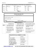 Preview for 6 page of Hayward SandMaster SM1700T Series Owner'S Manual