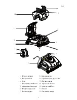 Preview for 167 page of Hayward SharkVAC User Manual