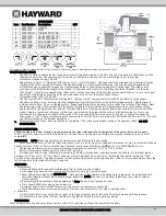 Preview for 4 page of Hayward SP0735 Owner'S Manual