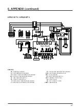 Предварительный просмотр 29 страницы Hayward SUMHEAT HP5131DT3 Installation Instructions Manual