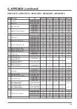 Предварительный просмотр 35 страницы Hayward SUMHEAT HP5131DT3 Installation Instructions Manual