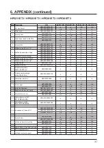 Предварительный просмотр 39 страницы Hayward SUMHEAT HP5131DT3 Installation Instructions Manual