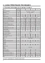 Preview for 8 page of Hayward SUMHEAT HP5171DT3 Installation Instructions Manual