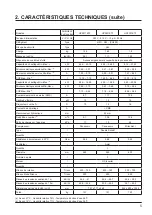 Preview for 9 page of Hayward SUMHEAT HP5171DT3 Installation Instructions Manual