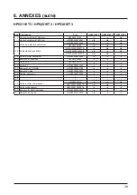 Preview for 43 page of Hayward SUMHEAT HP5171DT3 Installation Instructions Manual