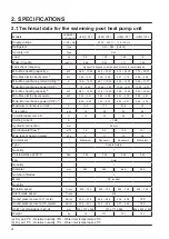 Preview for 54 page of Hayward SUMHEAT HP5171DT3 Installation Instructions Manual