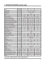 Preview for 55 page of Hayward SUMHEAT HP5171DT3 Installation Instructions Manual