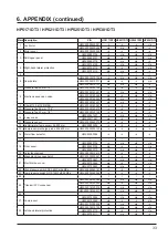 Preview for 83 page of Hayward SUMHEAT HP5171DT3 Installation Instructions Manual