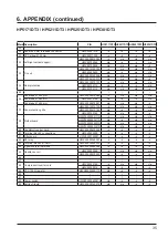 Preview for 85 page of Hayward SUMHEAT HP5171DT3 Installation Instructions Manual