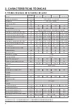 Preview for 100 page of Hayward SUMHEAT HP5171DT3 Installation Instructions Manual