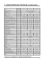 Preview for 101 page of Hayward SUMHEAT HP5171DT3 Installation Instructions Manual