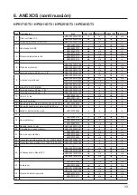 Preview for 129 page of Hayward SUMHEAT HP5171DT3 Installation Instructions Manual