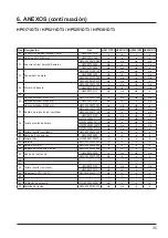 Preview for 131 page of Hayward SUMHEAT HP5171DT3 Installation Instructions Manual