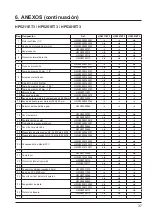 Preview for 133 page of Hayward SUMHEAT HP5171DT3 Installation Instructions Manual