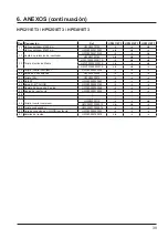 Preview for 135 page of Hayward SUMHEAT HP5171DT3 Installation Instructions Manual