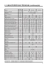 Preview for 147 page of Hayward SUMHEAT HP5171DT3 Installation Instructions Manual