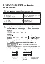 Preview for 152 page of Hayward SUMHEAT HP5171DT3 Installation Instructions Manual