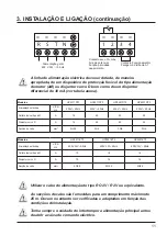 Preview for 153 page of Hayward SUMHEAT HP5171DT3 Installation Instructions Manual