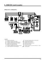 Preview for 169 page of Hayward SUMHEAT HP5171DT3 Installation Instructions Manual