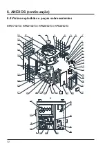 Preview for 174 page of Hayward SUMHEAT HP5171DT3 Installation Instructions Manual