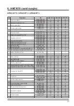 Preview for 179 page of Hayward SUMHEAT HP5171DT3 Installation Instructions Manual