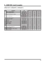 Preview for 181 page of Hayward SUMHEAT HP5171DT3 Installation Instructions Manual