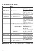 Preview for 184 page of Hayward SUMHEAT HP5171DT3 Installation Instructions Manual