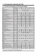 Preview for 192 page of Hayward SUMHEAT HP5171DT3 Installation Instructions Manual