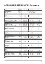 Preview for 193 page of Hayward SUMHEAT HP5171DT3 Installation Instructions Manual