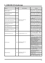 Preview for 229 page of Hayward SUMHEAT HP5171DT3 Installation Instructions Manual