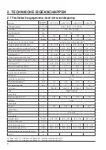 Preview for 238 page of Hayward SUMHEAT HP5171DT3 Installation Instructions Manual