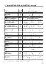 Preview for 239 page of Hayward SUMHEAT HP5171DT3 Installation Instructions Manual