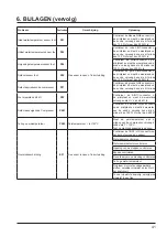 Preview for 275 page of Hayward SUMHEAT HP5171DT3 Installation Instructions Manual