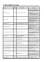 Preview for 276 page of Hayward SUMHEAT HP5171DT3 Installation Instructions Manual