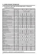 Preview for 284 page of Hayward SUMHEAT HP5171DT3 Installation Instructions Manual