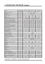 Preview for 285 page of Hayward SUMHEAT HP5171DT3 Installation Instructions Manual